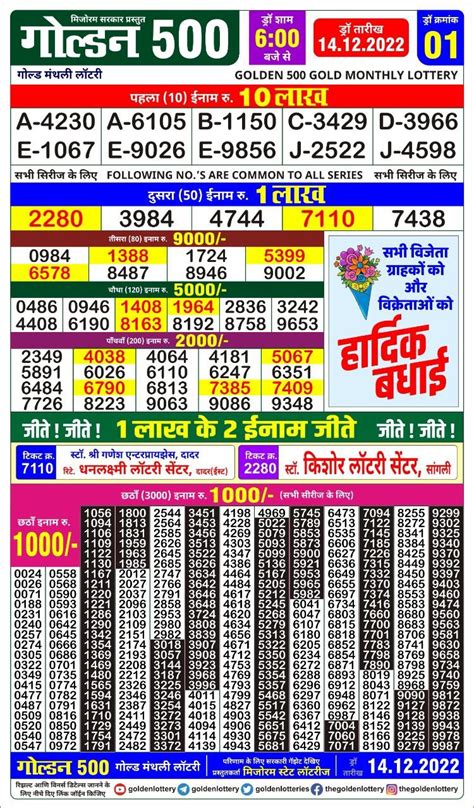 golden gold lottery result today 6.30 pm|Mizoram Golden 30 Gold Lottery Result (9.11.2022), *Today Live .